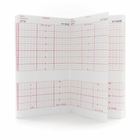 McKesson, Fetal Monitoring Paper McKesson 6 Inch X 47 Foot Z-Fold, Pack Of 160 McKesson