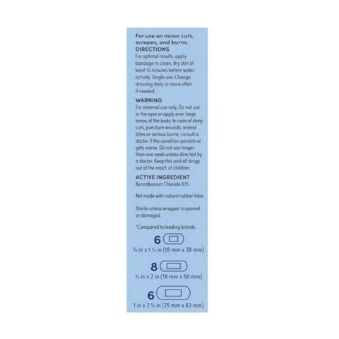 Foster And Thrive, Advanced Antibacterial Waterproof Adhesive Bandages, 20 Count Foster And Thrive
